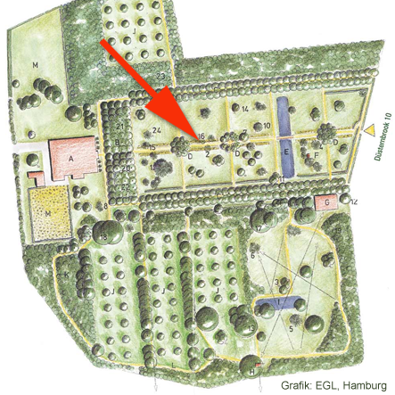 Hochdorfer Garten in Tating bei St. Peter-Ording, Nordseehalbinsel Eiderstedt